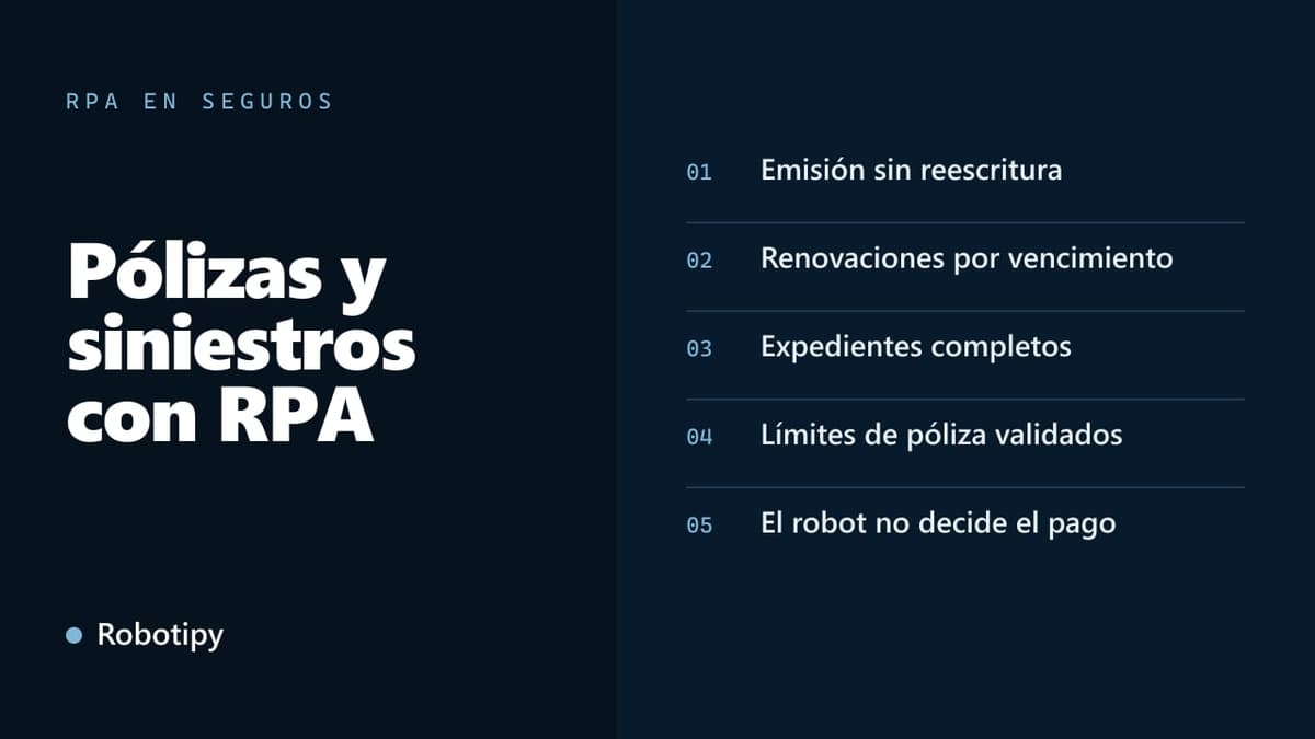 Automatización en seguros: pólizas y siniestros