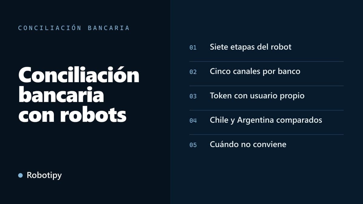 Robot de conciliación bancaria que cruza cartolas de bancos de Chile y Argentina con el ERP