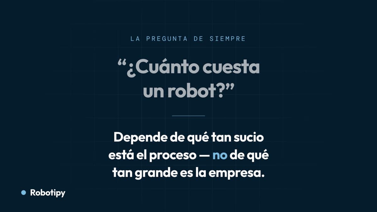 Cuánto cuesta automatizar un proceso con RPA