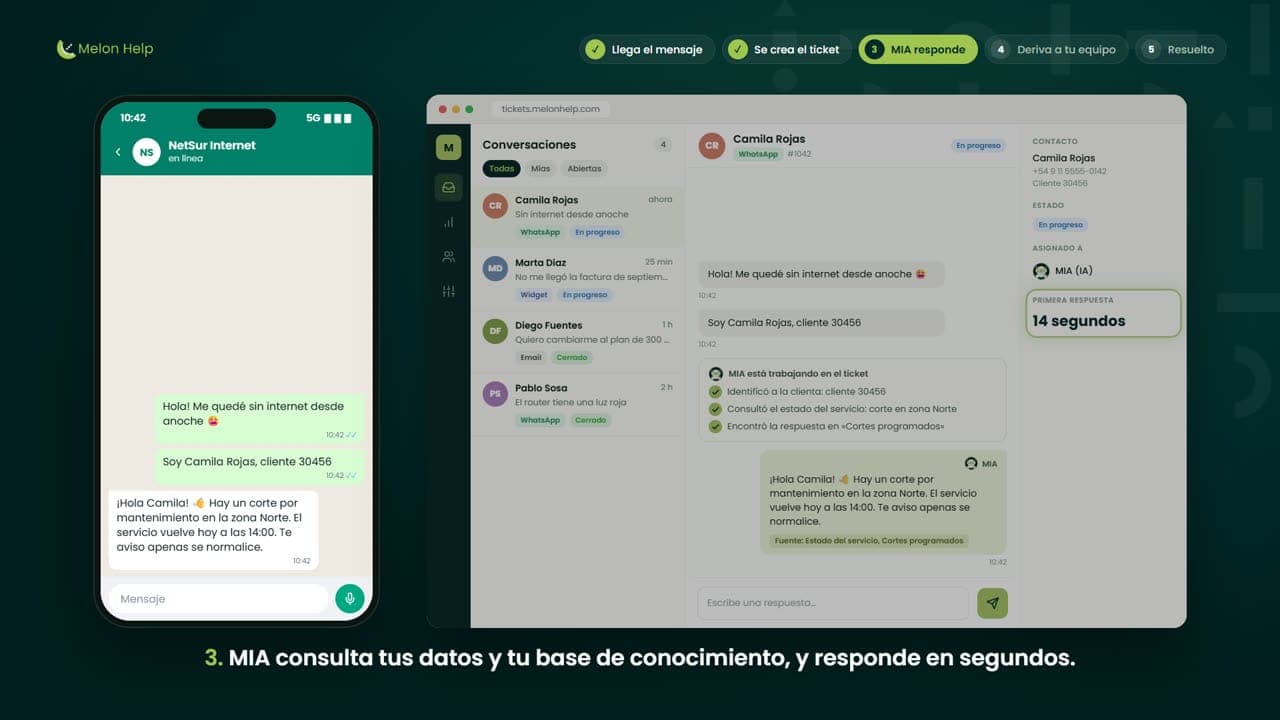 Conversación de WhatsApp: una clienta reporta un corte y el agente de IA le responde con la información del servicio