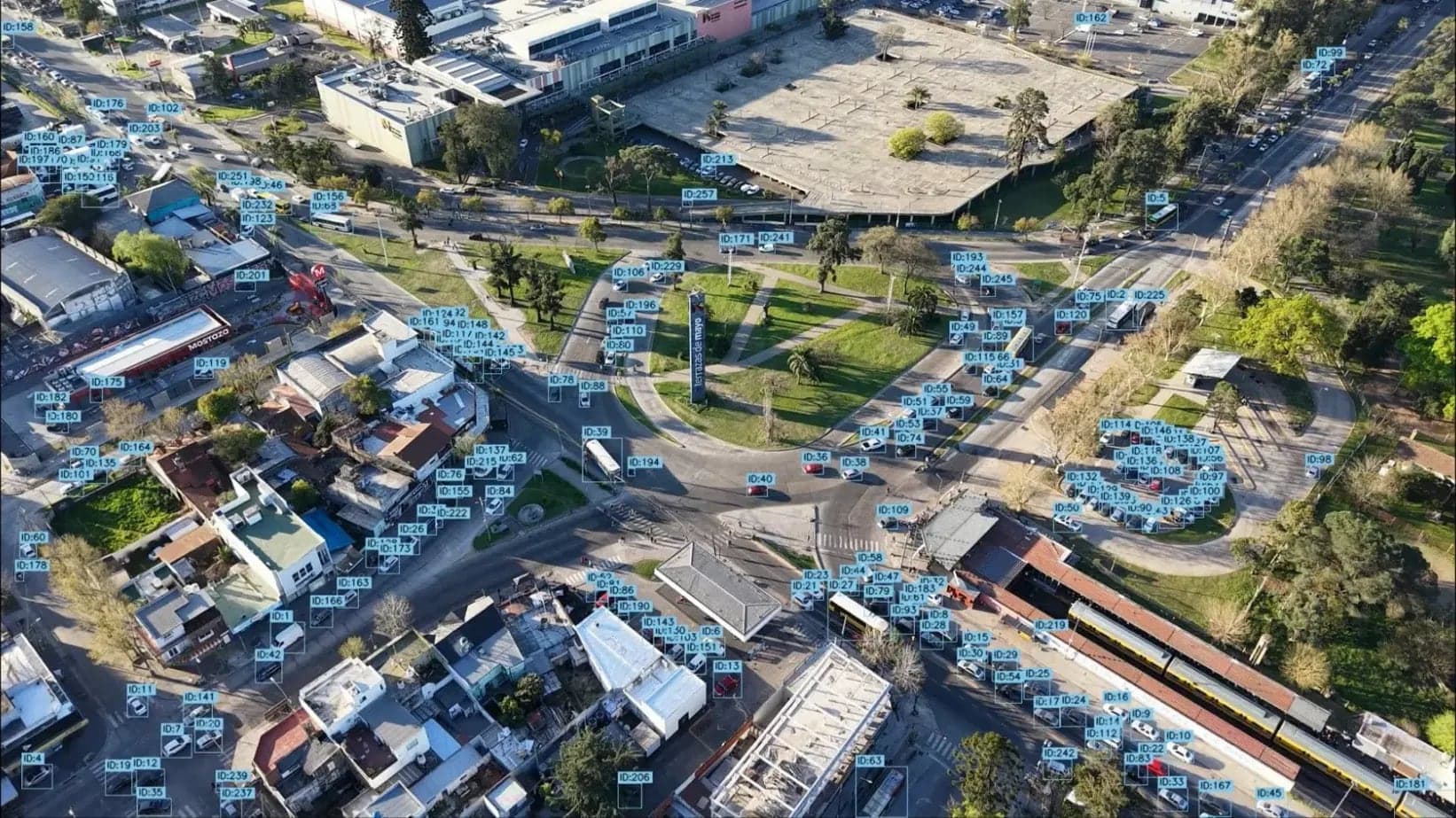 Toma de dron de una rotonda con tráfico: YOAO detecta cada auto y bus, y le asigna un número para seguirlo mientras está en la imagen