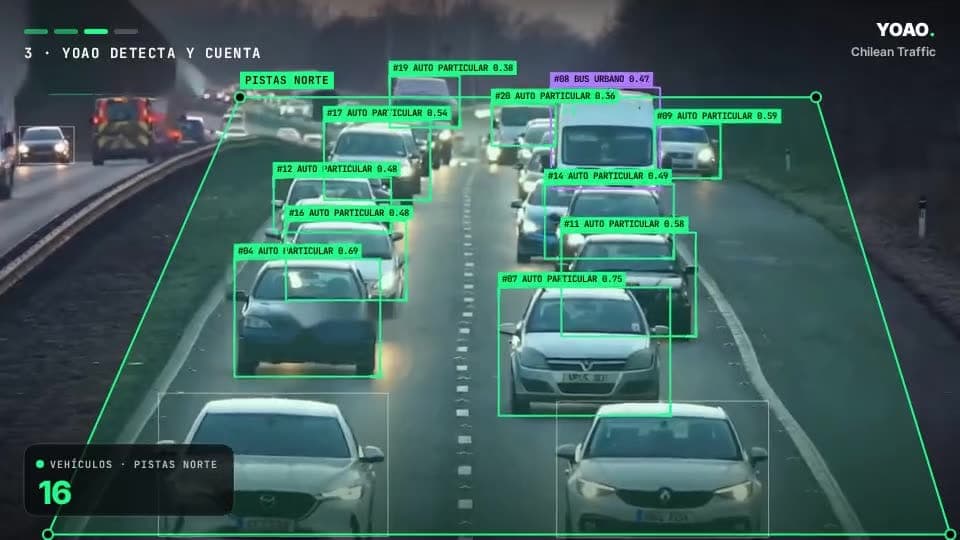 YOAO detecta y cuenta vehículos en una autopista